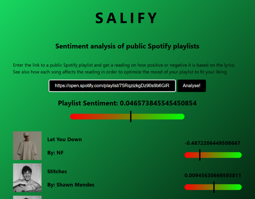SALIFY — Spotify Sentiment Analysis